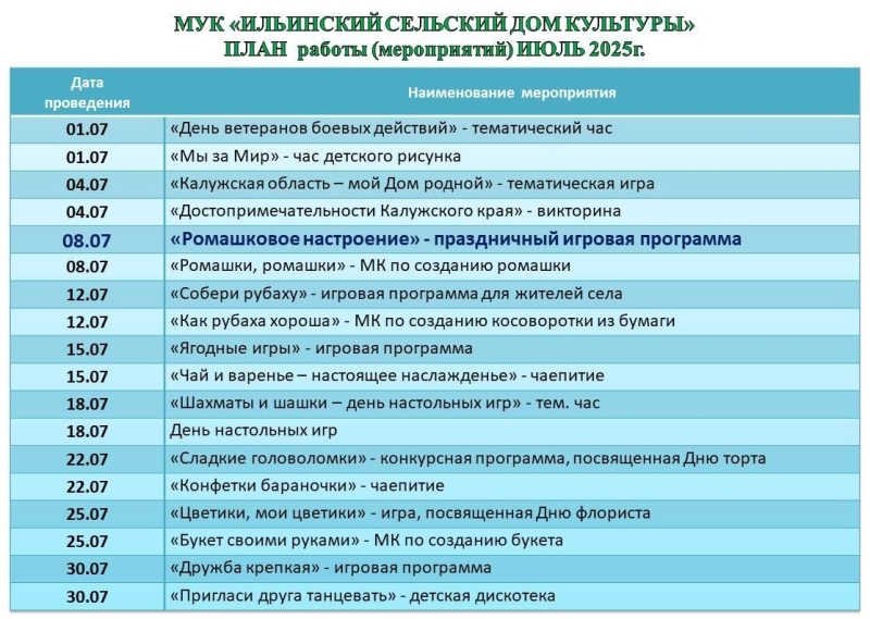 план мероприятий на июль 2025 Культура Калужской области