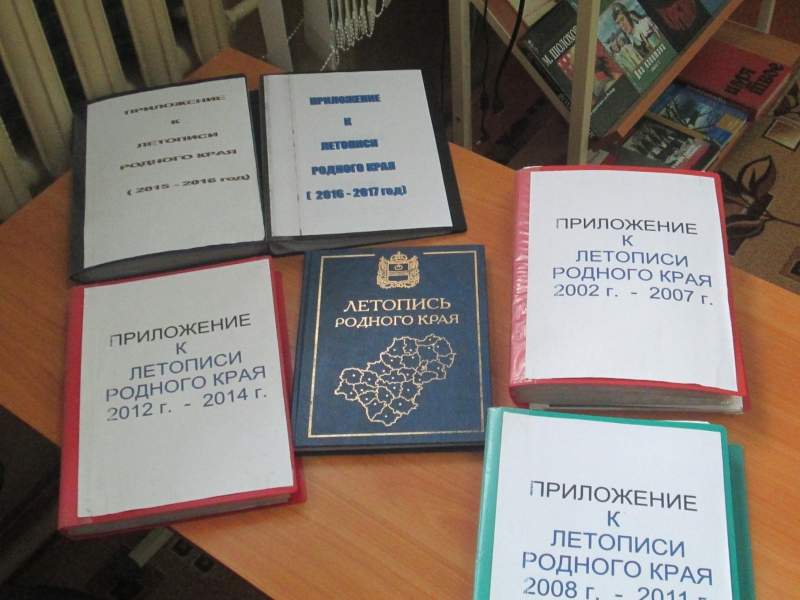«В краю моем история России» Культура Калужской области