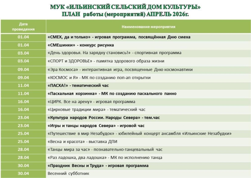 План на апрель 2026 Культура Калужской области