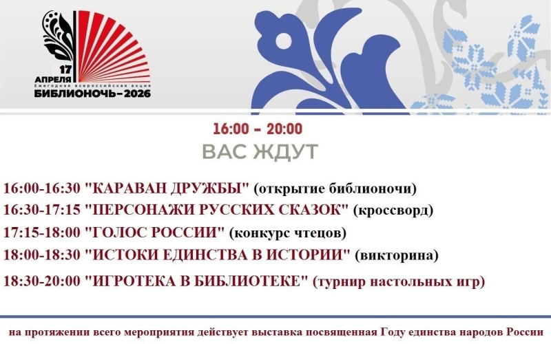 «Единство народов — сила России!» Культура Калужской области