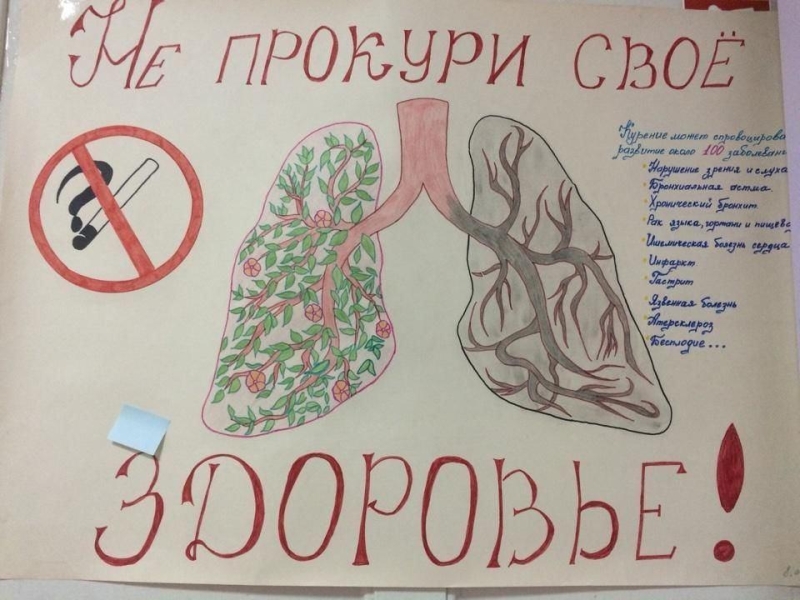 Курить не модно - дыши свободно Культура Калужской области