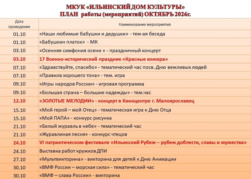 План мероприятий на октябрь 2026 Культура Калужской области