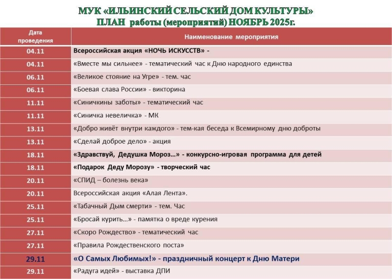 План мероприятий на ноябрь 2025 Культура Калужской области