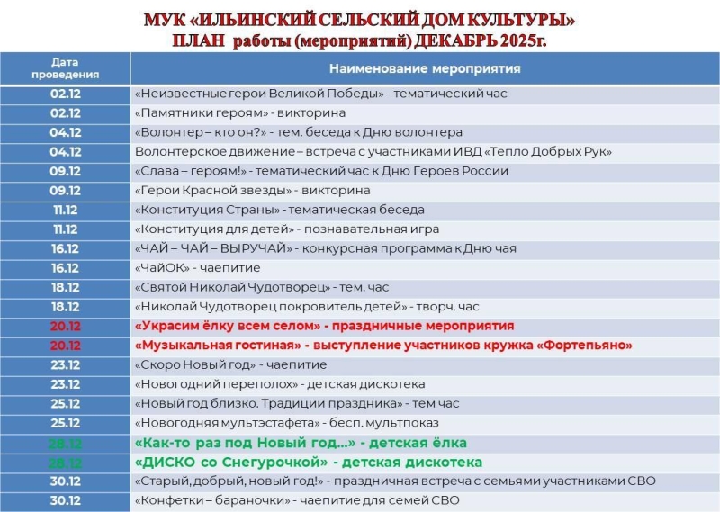 ПЛАН мероприятий на декабрь 2025 Культура Калужской области