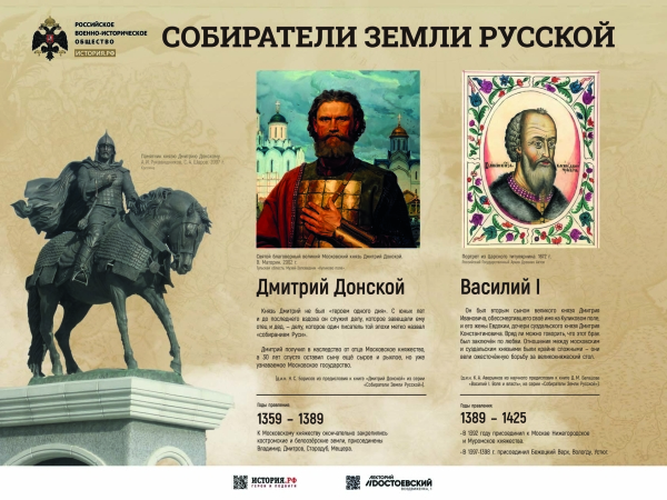  Культура Калужской области