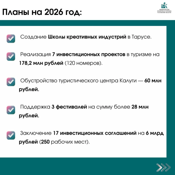  Культура Калужской области