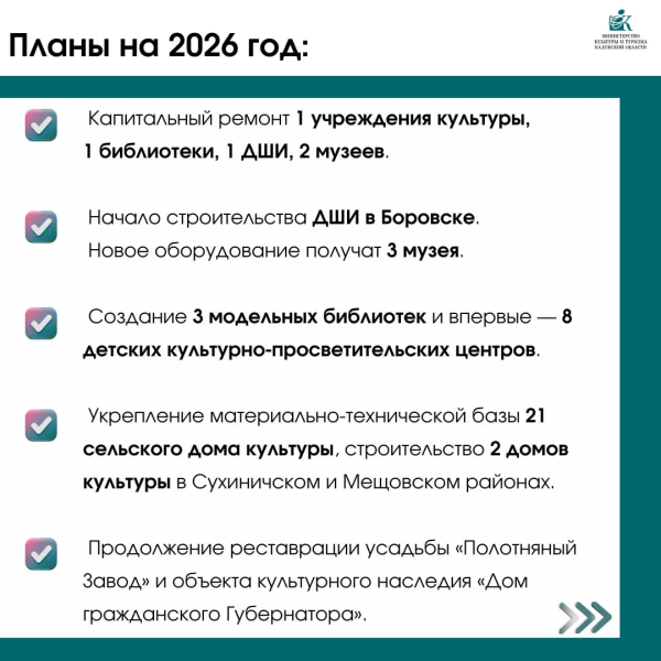  Культура Калужской области