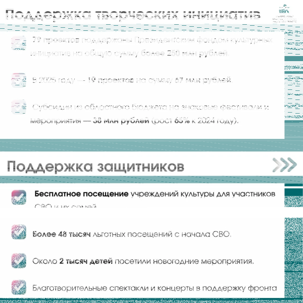  Культура Калужской области